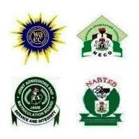 Exam Tokens